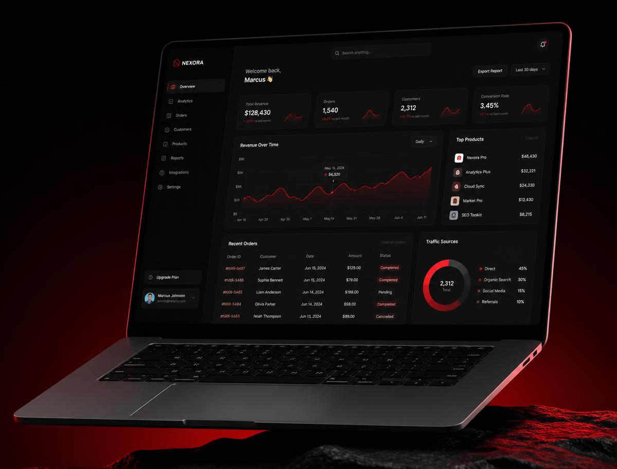Nexora Tech — Enterprise Digital Transformation